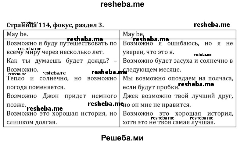     ГДЗ (Решебник) по
    английскому языку    8 класс
            (Student's Book)            О. В. Афанасьева
     /        страница / 115
    (продолжение 3)
    