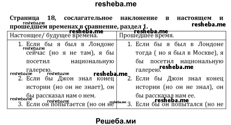     ГДЗ (Решебник) по
    английскому языку    8 класс
            (Student's Book)            О. В. Афанасьева
     /        страница / 18
    (продолжение 2)
    