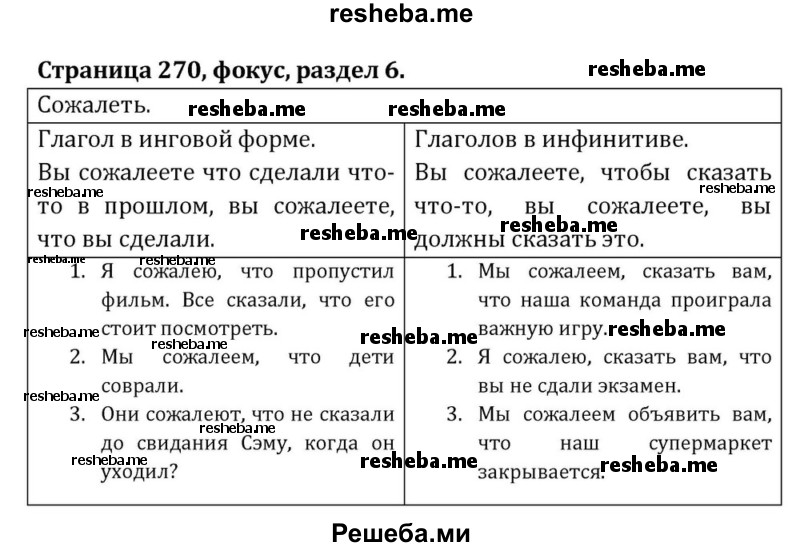     ГДЗ (Решебник) по
    английскому языку    8 класс
            (Student's Book)            О. В. Афанасьева
     /        страница / 270
    (продолжение 2)
    