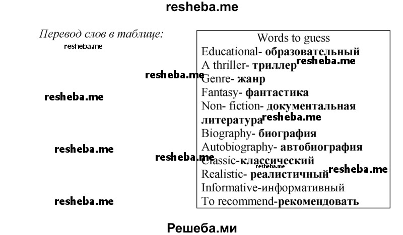     ГДЗ (Решебник) по
    английскому языку    9 класс
                В.П. Кузовлев
     /        unit 1 / lesson 1 / 1
    (продолжение 4)
    