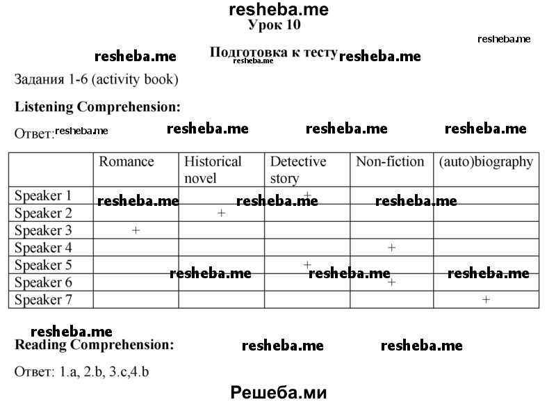     ГДЗ (Решебник) по
    английскому языку    9 класс
                В.П. Кузовлев
     /        unit 1 / lesson 10 / 1
    (продолжение 2)
    