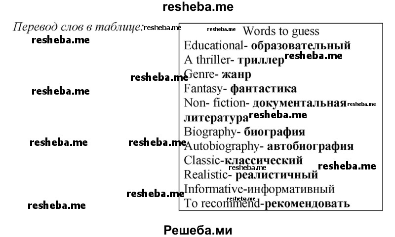     ГДЗ (Решебник 2015) по
    английскому языку    9 класс
                В.П. Кузовлев
     /        unit 1 / lesson 1 / 1
    (продолжение 4)
    