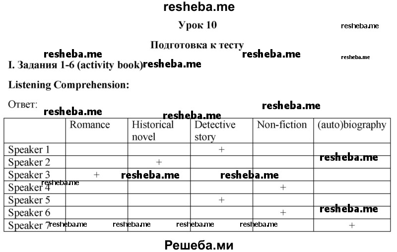     ГДЗ (Решебник 2015) по
    английскому языку    9 класс
                В.П. Кузовлев
     /        unit 1 / lesson 10 / 1
    (продолжение 2)
    