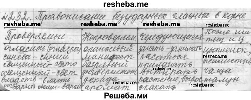     ГДЗ (Решебник к учебнику 2015) по
    русскому языку    9 класс
            (Практика)            Ю.С. Пичугов
     /        упражнение / 232
    (продолжение 2)
    