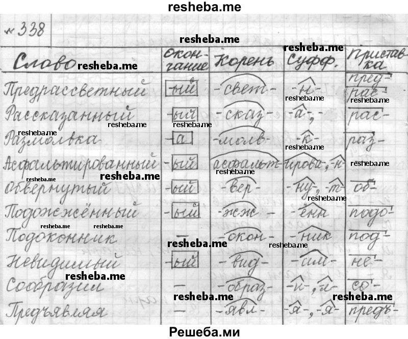     ГДЗ (Решебник к учебнику 2015) по
    русскому языку    9 класс
            (Практика)            Ю.С. Пичугов
     /        упражнение / 338
    (продолжение 2)
    