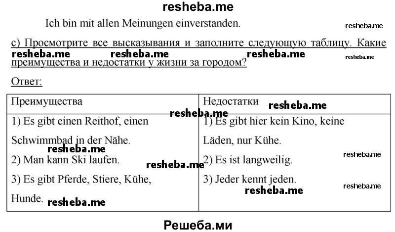     ГДЗ (Решебник 2015) по
    немецкому языку    7 класс
                И.Л. Бим
     /        страница / 119
    (продолжение 3)
    
