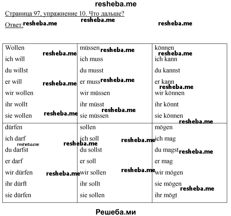     ГДЗ (Решебник) по
    немецкому языку    7 класс
                И.Л. Бим
     /        страница № / 97
    (продолжение 2)
    