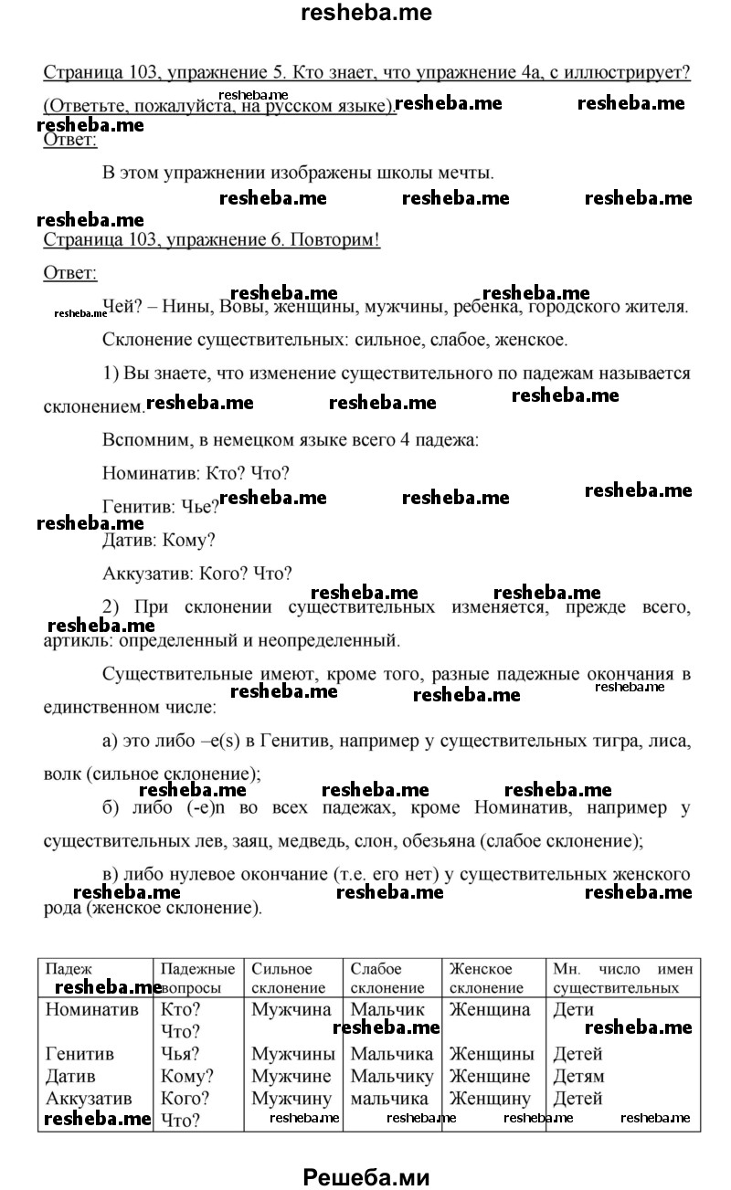     ГДЗ (Решебник 2014) по
    немецкому языку    6 класс
                И.Л. Бим
     /        часть 1. страница / 103
    (продолжение 2)
    