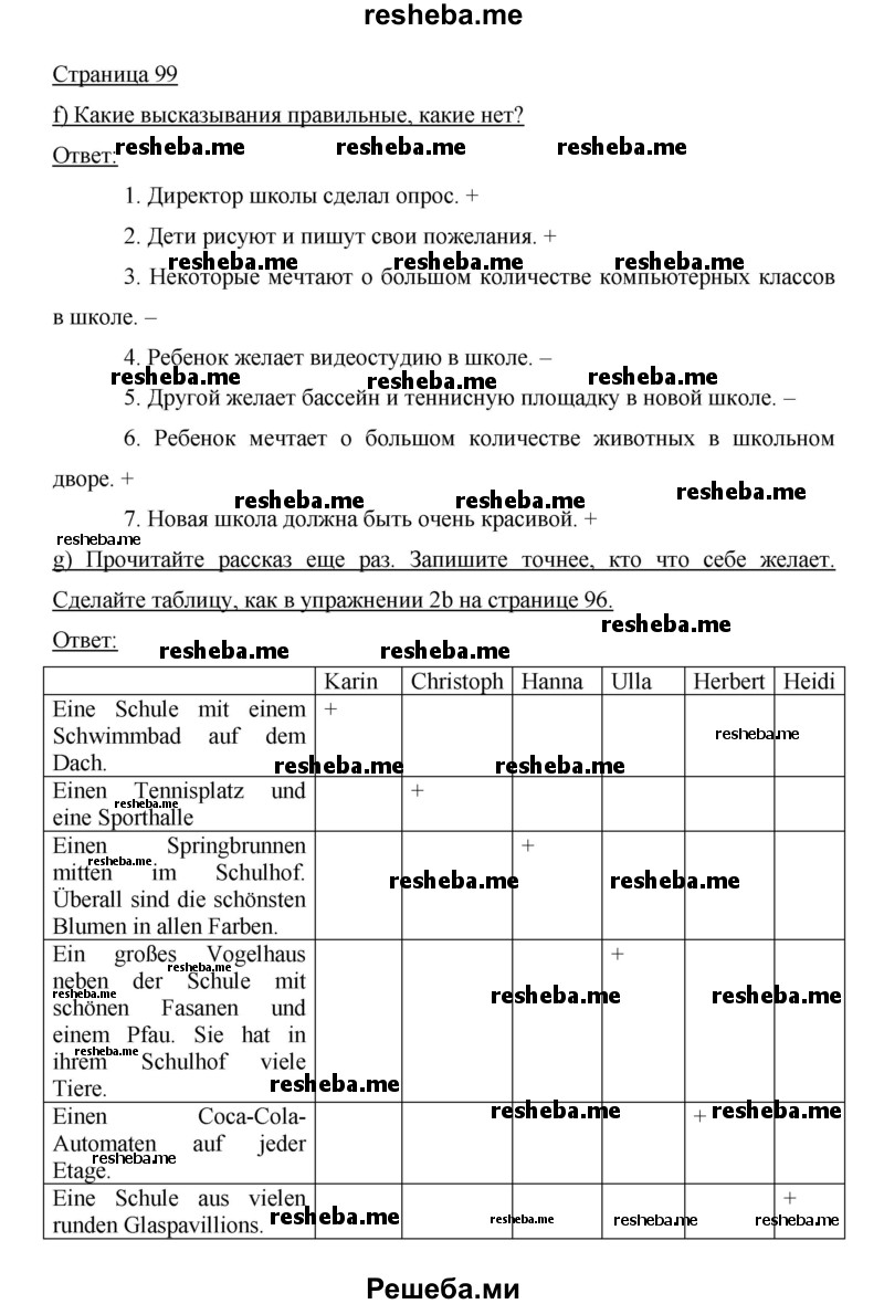     ГДЗ (Решебник 2014) по
    немецкому языку    6 класс
                И.Л. Бим
     /        часть 1. страница / 99
    (продолжение 2)
    