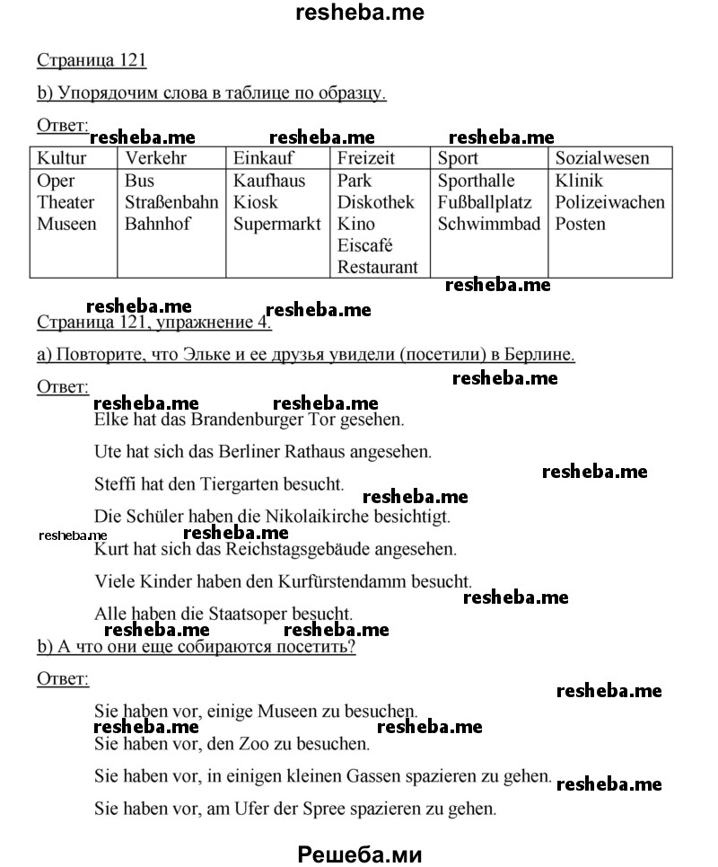     ГДЗ (Решебник 2014) по
    немецкому языку    6 класс
                И.Л. Бим
     /        часть 2. страница / 121
    (продолжение 2)
    
