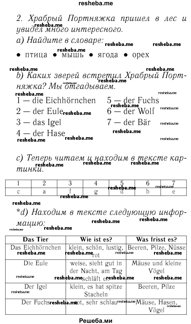     ГДЗ (Решебник №2) по
    немецкому языку    3 класс
                И.Л. Бим
     /        часть 1. страница № / 80-82
    (продолжение 3)
    