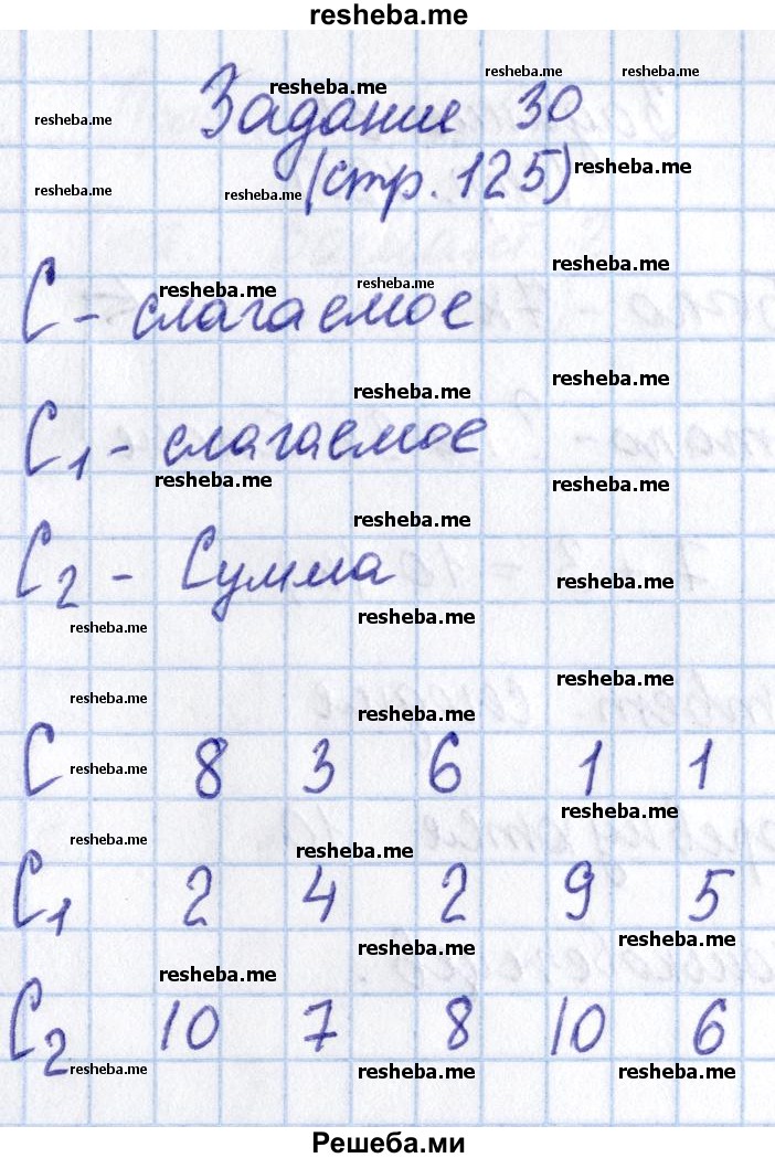     ГДЗ (Решебник 2016 №2) по
    математике    1 класс
                М.И. Моро
     /        часть 1. страница / 125
    (продолжение 5)
    