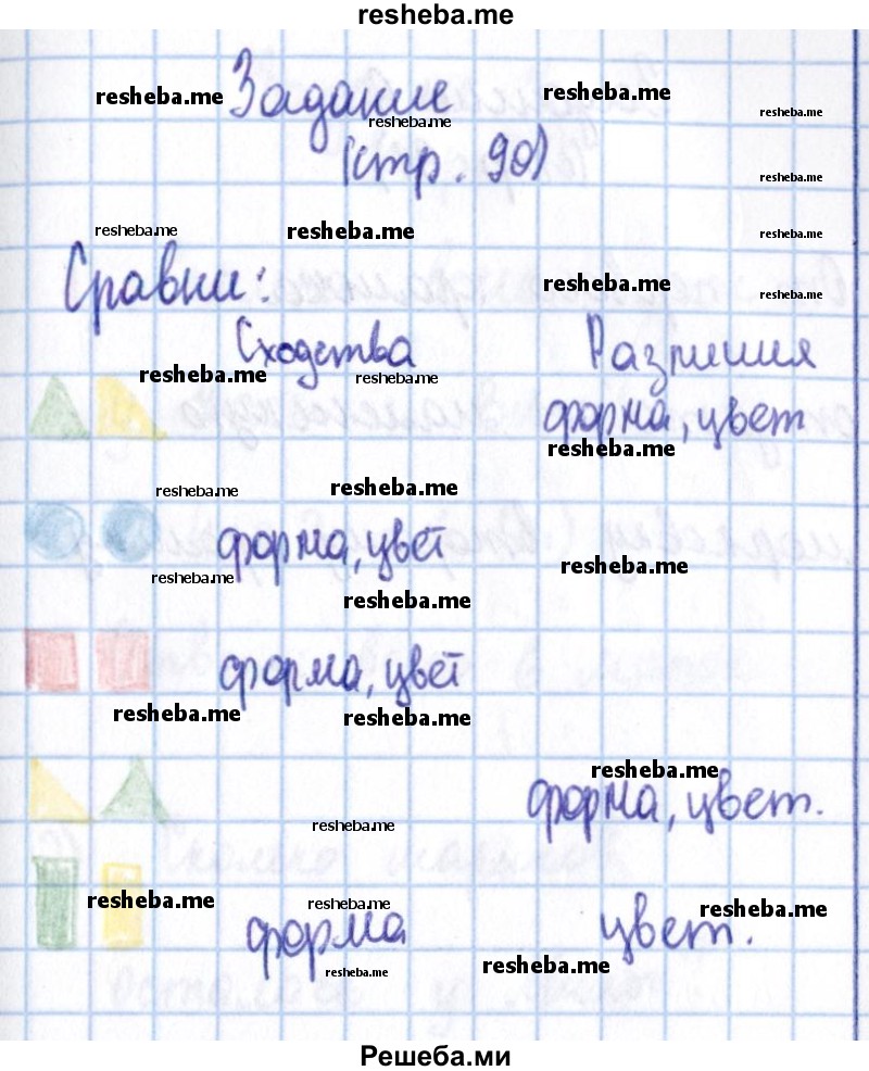    ГДЗ (Решебник 2016 №2) по
    математике    1 класс
                М.И. Моро
     /        часть 1. страница / 90
    (продолжение 6)
    