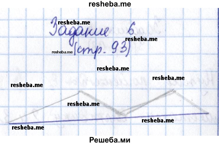     ГДЗ (Решебник 2016 №2) по
    математике    1 класс
                М.И. Моро
     /        часть 1. страница / 93
    (продолжение 4)
    