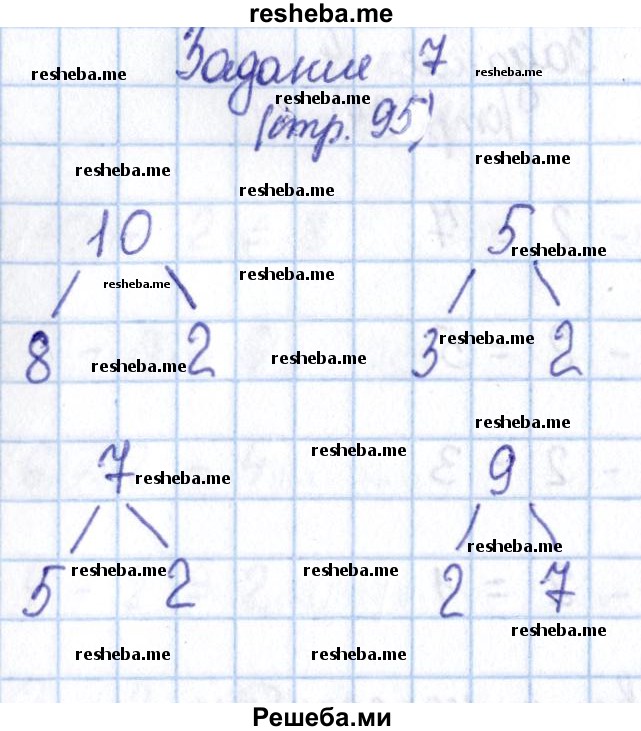     ГДЗ (Решебник 2016 №2) по
    математике    1 класс
                М.И. Моро
     /        часть 1. страница / 95
    (продолжение 4)
    