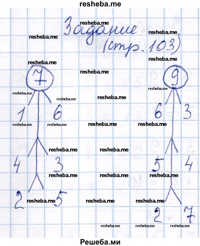     ГДЗ (Решебник 2016 №2) по
    математике    1 класс
                М.И. Моро
     /        часть 2. страница / 103
    (продолжение 7)
    