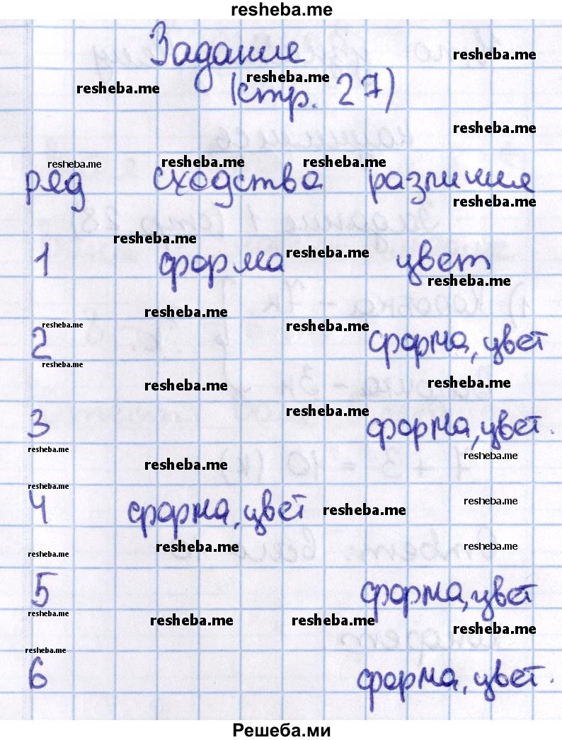     ГДЗ (Решебник 2016 №2) по
    математике    1 класс
                М.И. Моро
     /        часть 2. страница / 27
    (продолжение 8)
    
