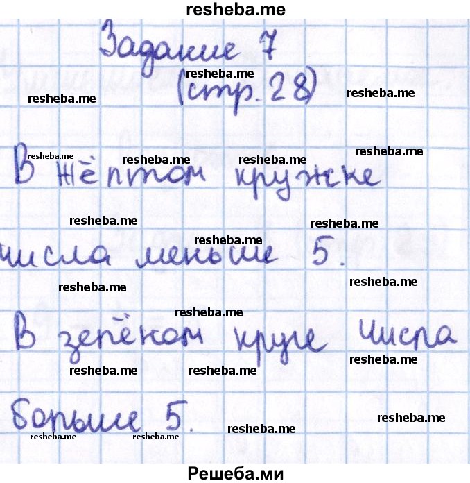     ГДЗ (Решебник 2016 №2) по
    математике    1 класс
                М.И. Моро
     /        часть 2. страница / 28
    (продолжение 8)
    