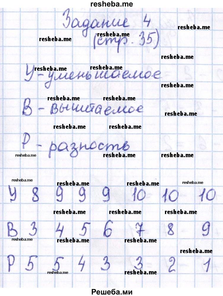     ГДЗ (Решебник 2016 №2) по
    математике    1 класс
                М.И. Моро
     /        часть 2. страница / 35
    (продолжение 6)
    
