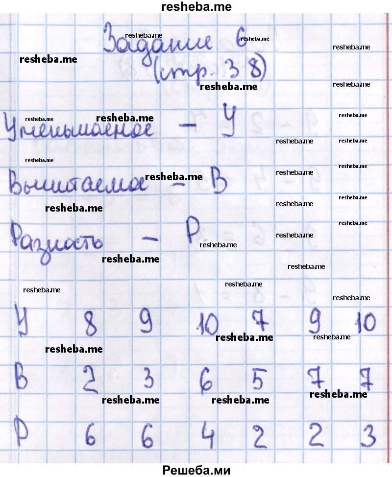     ГДЗ (Решебник 2016 №2) по
    математике    1 класс
                М.И. Моро
     /        часть 2. страница / 38
    (продолжение 7)
    