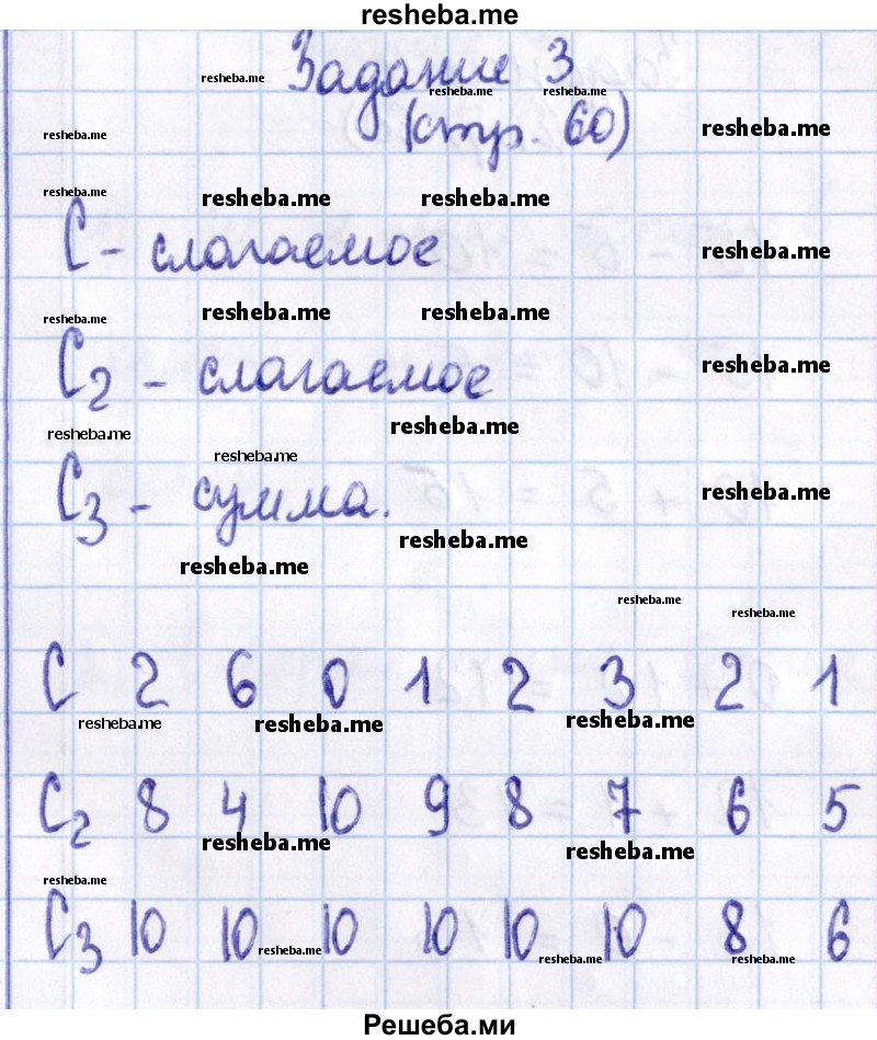     ГДЗ (Решебник 2016 №2) по
    математике    1 класс
                М.И. Моро
     /        часть 2. страница / 60
    (продолжение 5)
    