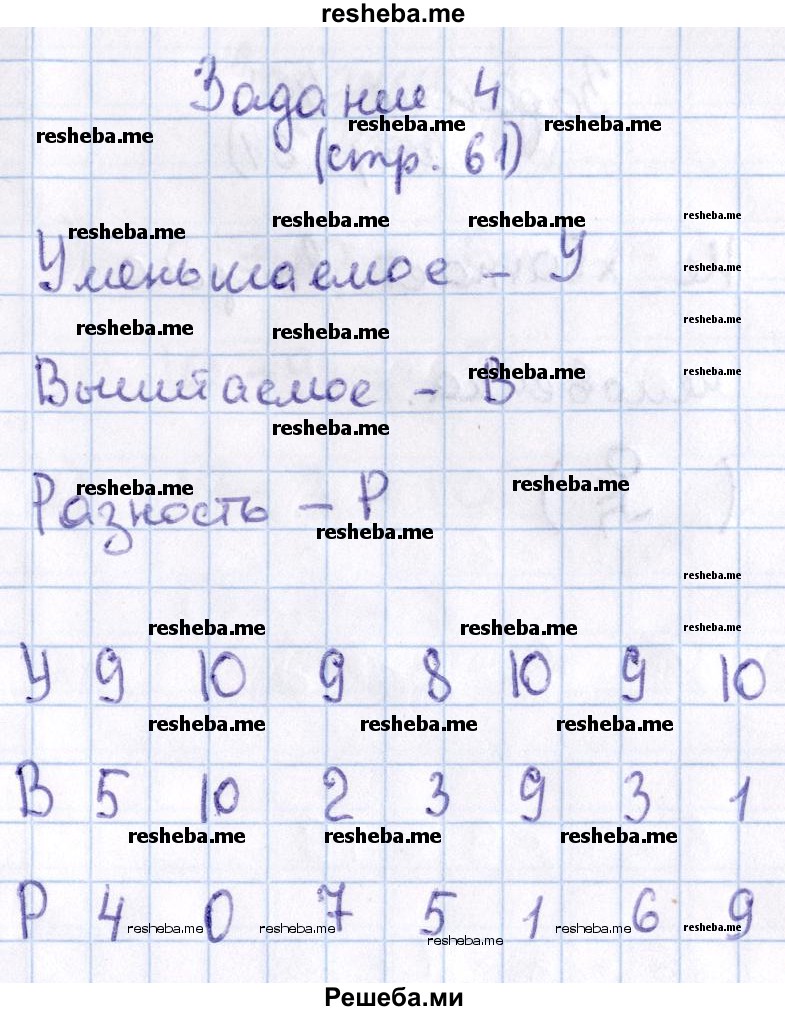     ГДЗ (Решебник 2016 №2) по
    математике    1 класс
                М.И. Моро
     /        часть 2. страница / 61
    (продолжение 5)
    