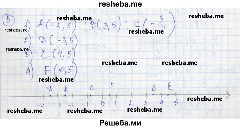     ГДЗ (Решебник к тетради 2016) по
    алгебре    8 класс
            (рабочая тетрадь)            Колягин Ю. М.
     /        §1 / 5
    (продолжение 2)
    