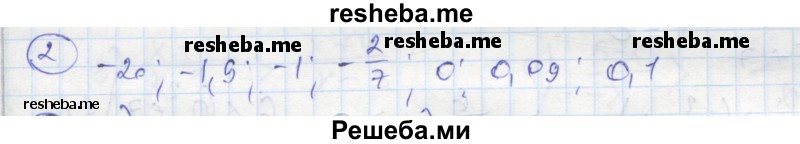     ГДЗ (Решебник к тетради 2016) по
    алгебре    8 класс
            (рабочая тетрадь)            Колягин Ю. М.
     /        §2 / 2
    (продолжение 2)
    