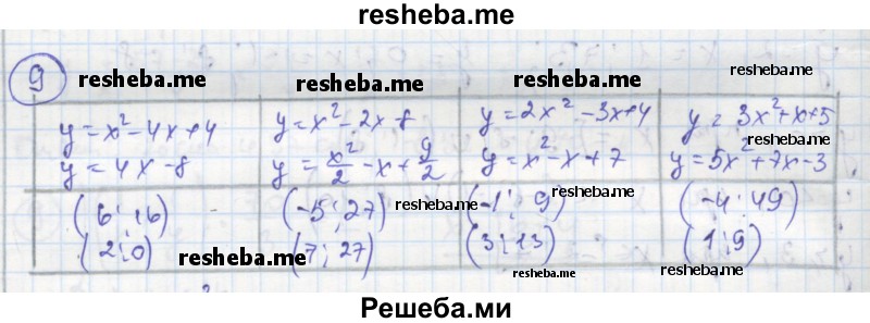     ГДЗ (Решебник к тетради 2016) по
    алгебре    8 класс
            (рабочая тетрадь)            Колягин Ю. М.
     /        §35 / 9
    (продолжение 2)
    