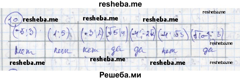     ГДЗ (Решебник к тетради 2016) по
    алгебре    8 класс
            (рабочая тетрадь)            Колягин Ю. М.
     /        §36 / 10
    (продолжение 2)
    