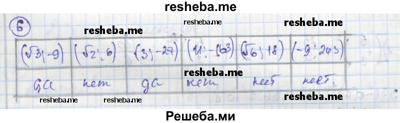     ГДЗ (Решебник к тетради 2016) по
    алгебре    8 класс
            (рабочая тетрадь)            Колягин Ю. М.
     /        §37 / 6
    (продолжение 2)
    