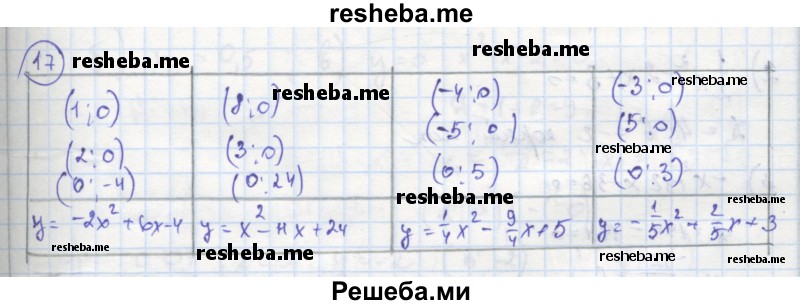     ГДЗ (Решебник к тетради 2016) по
    алгебре    8 класс
            (рабочая тетрадь)            Колягин Ю. М.
     /        §38 / 17
    (продолжение 2)
    