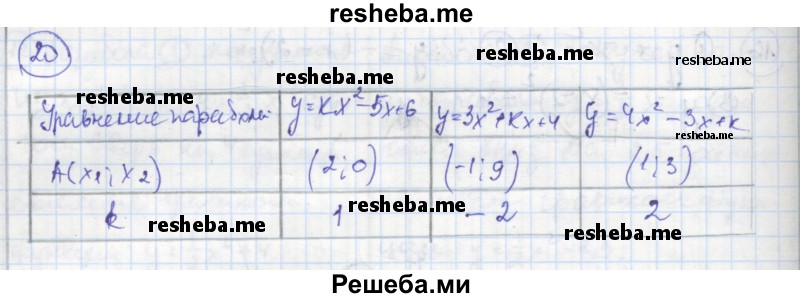     ГДЗ (Решебник к тетради 2016) по
    алгебре    8 класс
            (рабочая тетрадь)            Колягин Ю. М.
     /        §38 / 20
    (продолжение 2)
    
