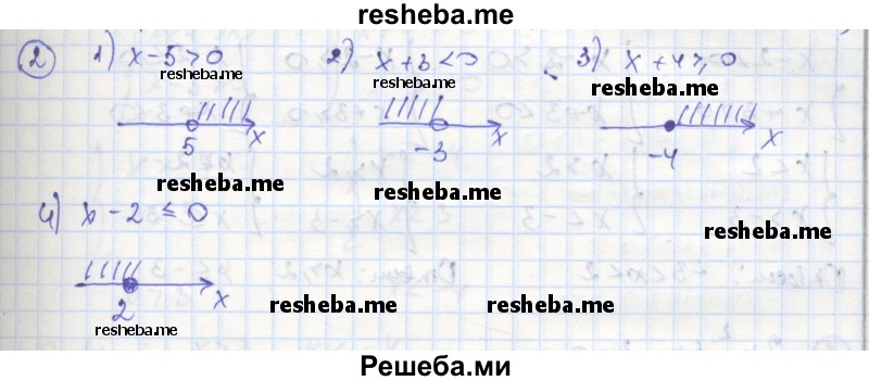     ГДЗ (Решебник к тетради 2016) по
    алгебре    8 класс
            (рабочая тетрадь)            Колягин Ю. М.
     /        §40 / 2
    (продолжение 2)
    