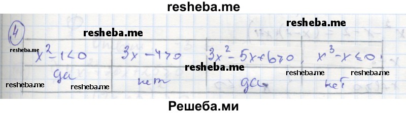     ГДЗ (Решебник к тетради 2016) по
    алгебре    8 класс
            (рабочая тетрадь)            Колягин Ю. М.
     /        §40 / 4
    (продолжение 2)
    