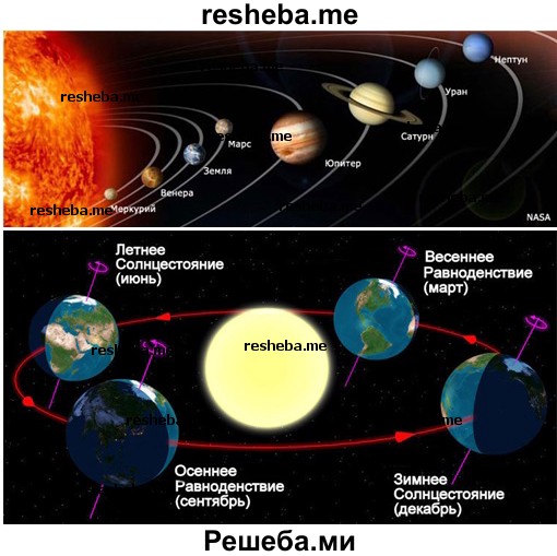  Солнечная система 