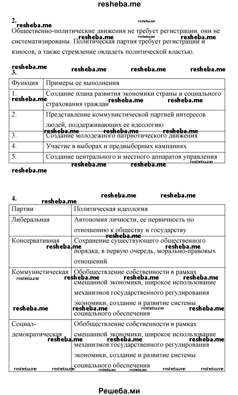 Параграф 7 обществознание 9 класс