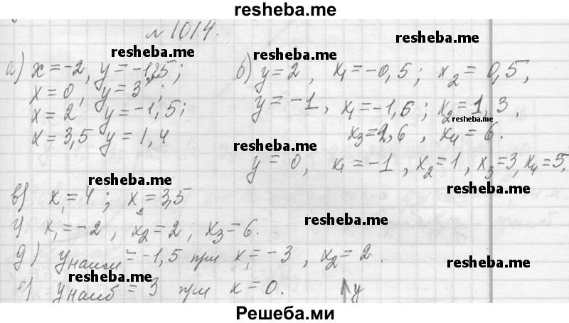     ГДЗ (Решебник 2013) по
    алгебре    7 класс
                Ю.Н. Макарычев
     /        упражнение / 1014
    (продолжение 2)
    