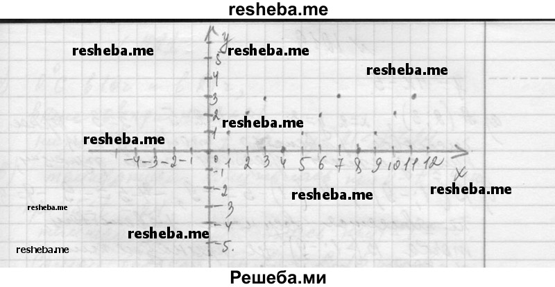    ГДЗ (Решебник 2013) по
    алгебре    7 класс
                Ю.Н. Макарычев
     /        упражнение / 1017
    (продолжение 3)
    
