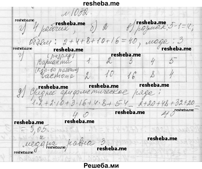    ГДЗ (Решебник 2013) по
    алгебре    7 класс
                Ю.Н. Макарычев
     /        упражнение / 1032
    (продолжение 2)
    