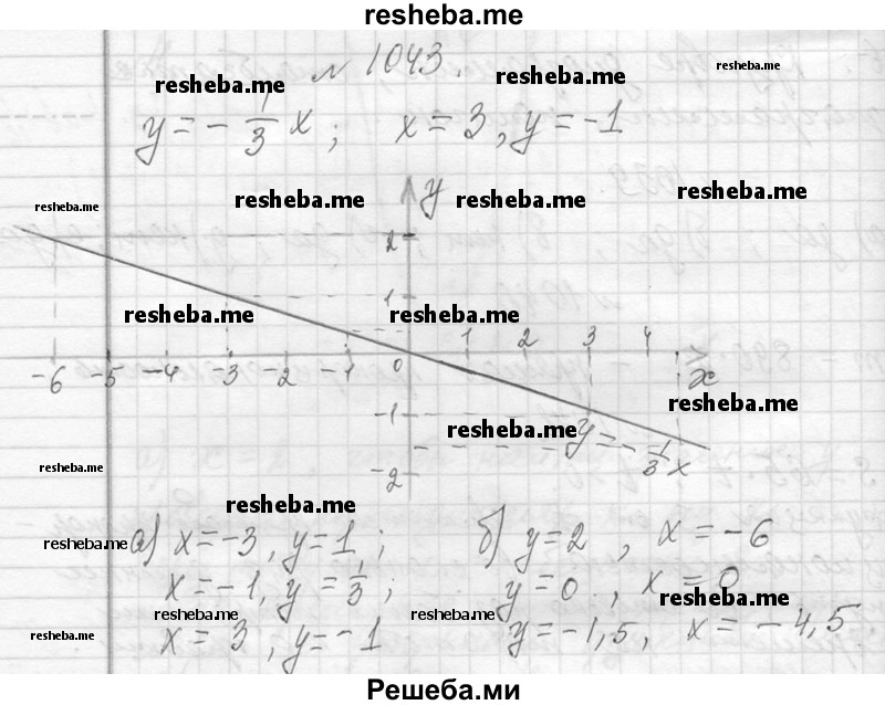     ГДЗ (Решебник 2013) по
    алгебре    7 класс
                Ю.Н. Макарычев
     /        упражнение / 1043
    (продолжение 2)
    