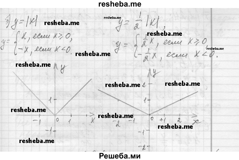     ГДЗ (Решебник 2013) по
    алгебре    7 класс
                Ю.Н. Макарычев
     /        упражнение / 1048
    (продолжение 3)
    