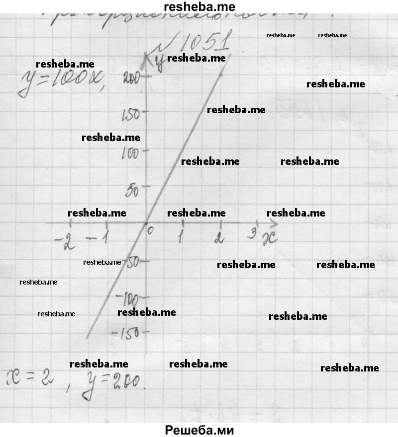     ГДЗ (Решебник 2013) по
    алгебре    7 класс
                Ю.Н. Макарычев
     /        упражнение / 1051
    (продолжение 2)
    