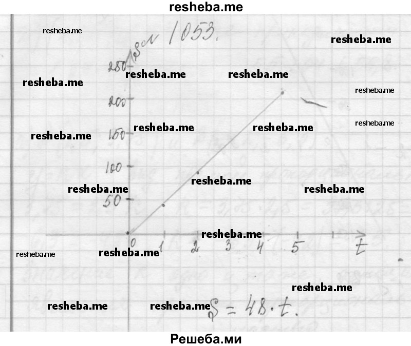     ГДЗ (Решебник 2013) по
    алгебре    7 класс
                Ю.Н. Макарычев
     /        упражнение / 1053
    (продолжение 2)
    