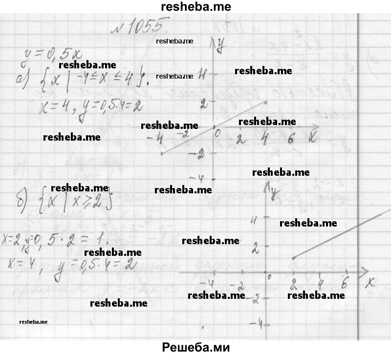     ГДЗ (Решебник 2013) по
    алгебре    7 класс
                Ю.Н. Макарычев
     /        упражнение / 1055
    (продолжение 2)
    