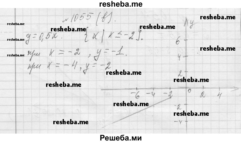     ГДЗ (Решебник 2013) по
    алгебре    7 класс
                Ю.Н. Макарычев
     /        упражнение / 1055
    (продолжение 3)
    