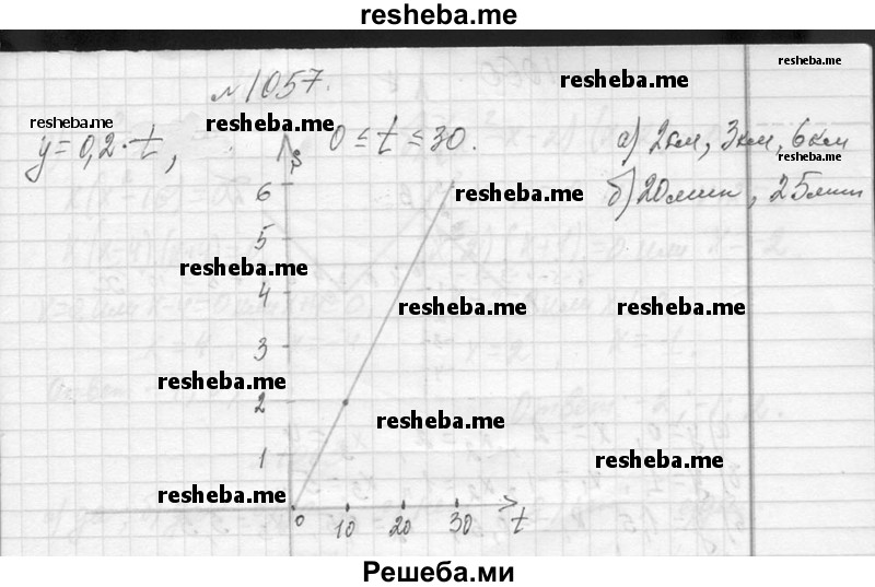     ГДЗ (Решебник 2013) по
    алгебре    7 класс
                Ю.Н. Макарычев
     /        упражнение / 1057
    (продолжение 2)
    