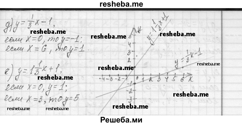     ГДЗ (Решебник 2013) по
    алгебре    7 класс
                Ю.Н. Макарычев
     /        упражнение / 1065
    (продолжение 3)
    