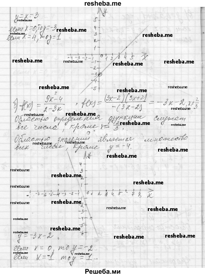     ГДЗ (Решебник 2013) по
    алгебре    7 класс
                Ю.Н. Макарычев
     /        упражнение / 1068
    (продолжение 3)
    