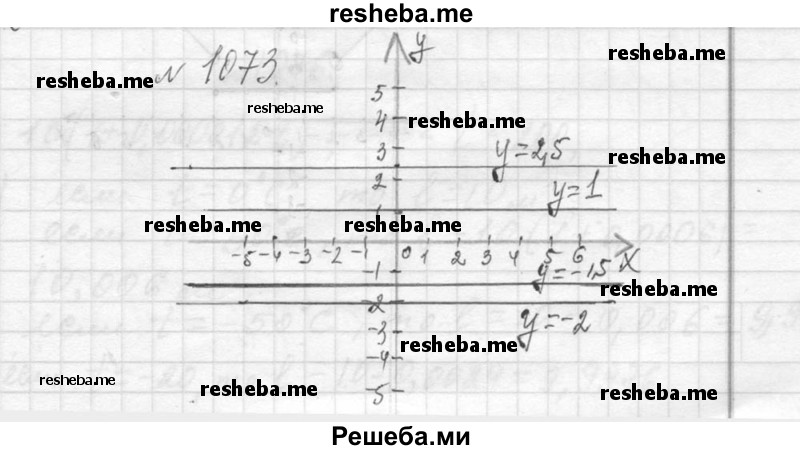     ГДЗ (Решебник 2013) по
    алгебре    7 класс
                Ю.Н. Макарычев
     /        упражнение / 1073
    (продолжение 2)
    
